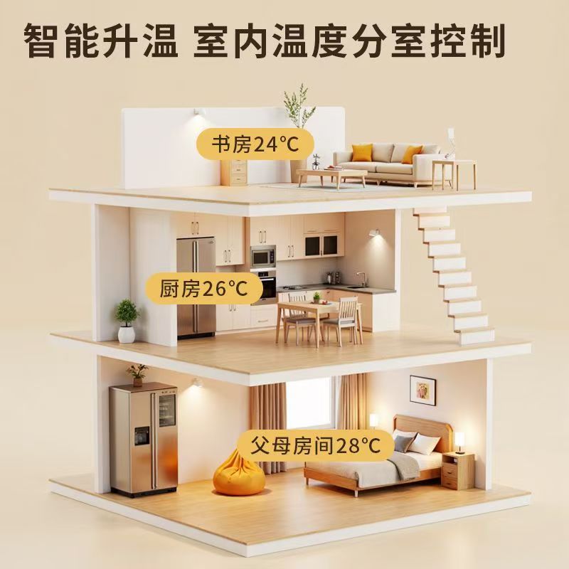 新竹 石墨烯电地暖公司哪家好？户型适配方案指南